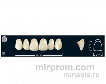 Протезирование зубов материалы