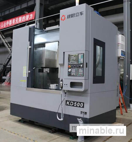 Вертикальные токарные центры