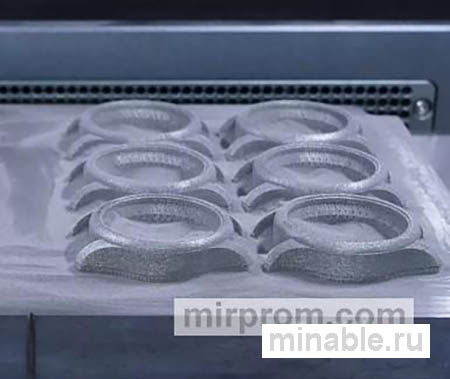 3D–решения для промышленности и бизнеса