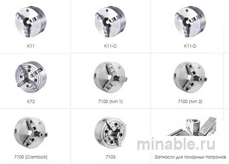 Патроны токарные механизированные