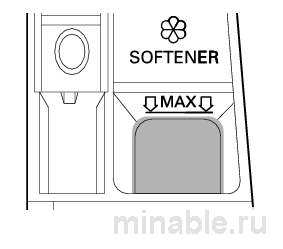 F10***D* / FH0B8LD6 Использование лотка для моющих средств 02
