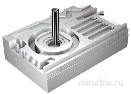 Универсальный резак для безаварийного фрезерования