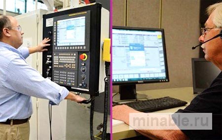 Простая в эксплуатации эффективная удаленная диагностика