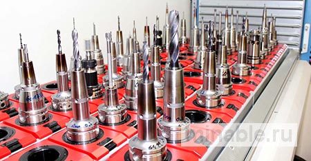 Швейцарский авиастроитель полагается на держатели Haimer