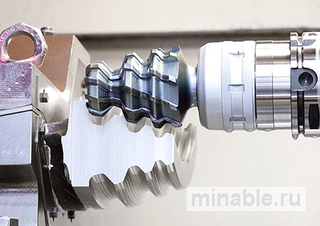 Точная контурная отделка в производстве турбин