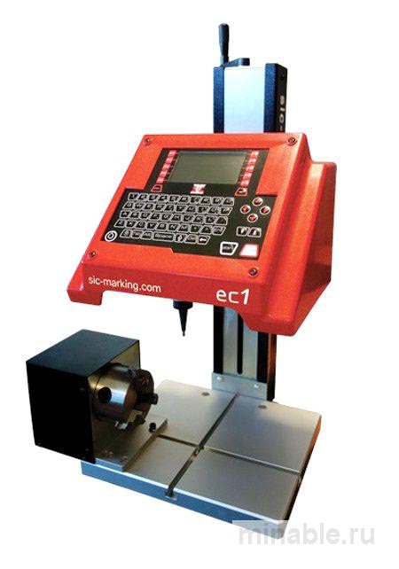 Точечная система маркировки