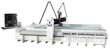 Система гидроабразивного резания с улучшенной компенсацией конусности