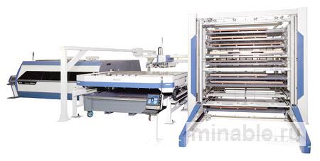 Эффективность автоматизации