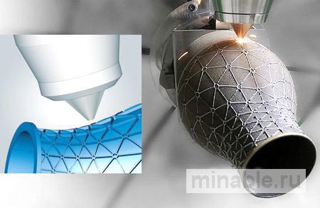 Возможность аддитивного производства в программном обеспечении автоматизированной металлообработки