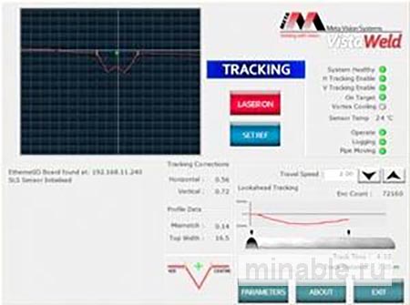 Новая лазерная система контроля от компании Meta Vision Systems