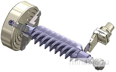 Разработки CAD и CAM оптимизируют производственный процесс