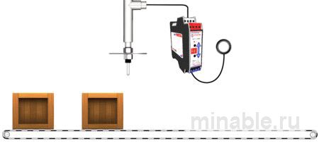 Контроль качества при автоматической сборке