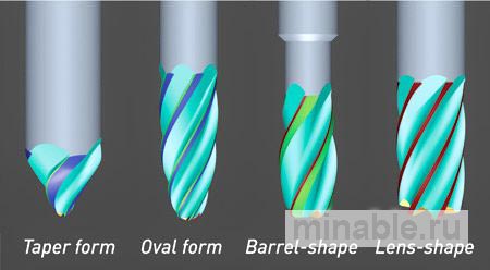 Программное обеспечение для шлифования бочкообразных концевых фрез с шаровой головкой