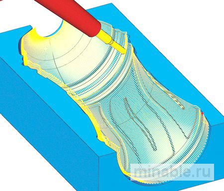 Программные инновации оптимизируют изготовление инструментов и пресс-форм