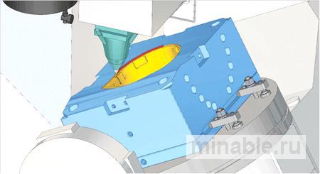 Одновременное гибридное и аддитивное производство