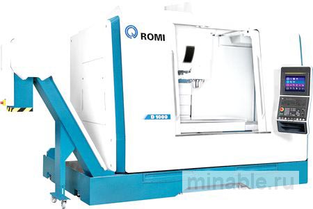 Вертикальный обрабатывающий центр с функциями повышения точности