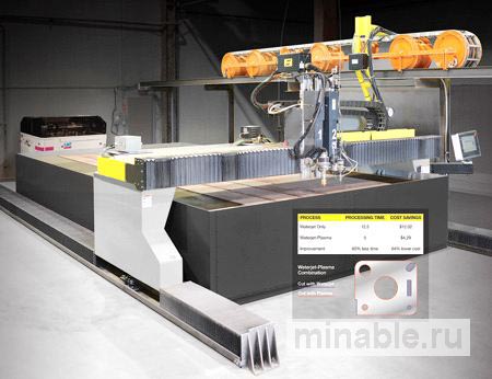 Большая портальная система гидроабразивного резания с возможностью плазменного резания