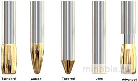Поддержка цилиндрических инструментов HCL CAMWorks