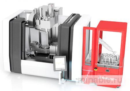 Инженерные решения по обслуживанию станков