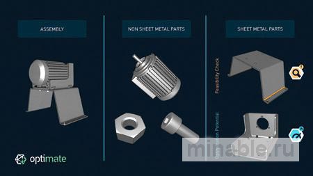 Цифровизация обработки листового металла
