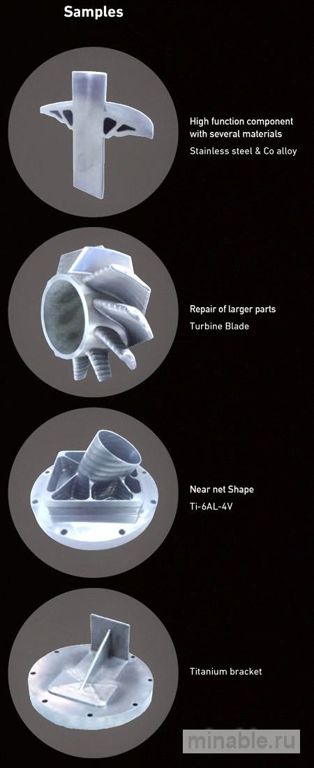Система направленного энергетического осаждения в аддитивном металлопроизводстве