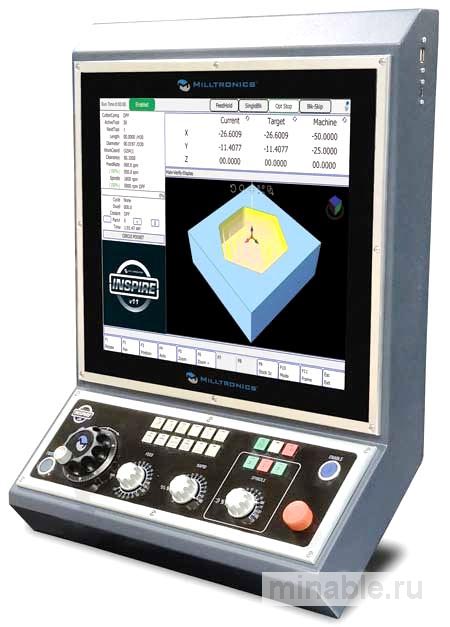 Управляющая платформа INSPIRE+