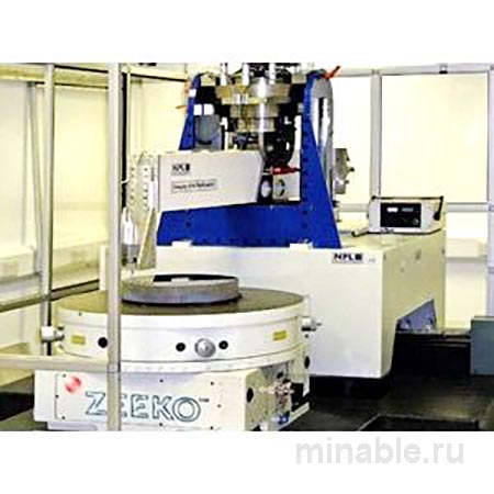 Инновационные профилометры Zeeko компании Leicestershire