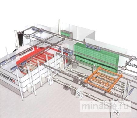 Полностью закрытый участок травления KVK приходит на замену устаревшим технологиям покрытия металлоизделий