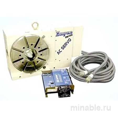 Поворотные и маркировочные столы Zagar