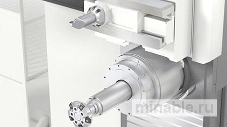 Комплексная профилирующая головка для горизонтальной металлообработки