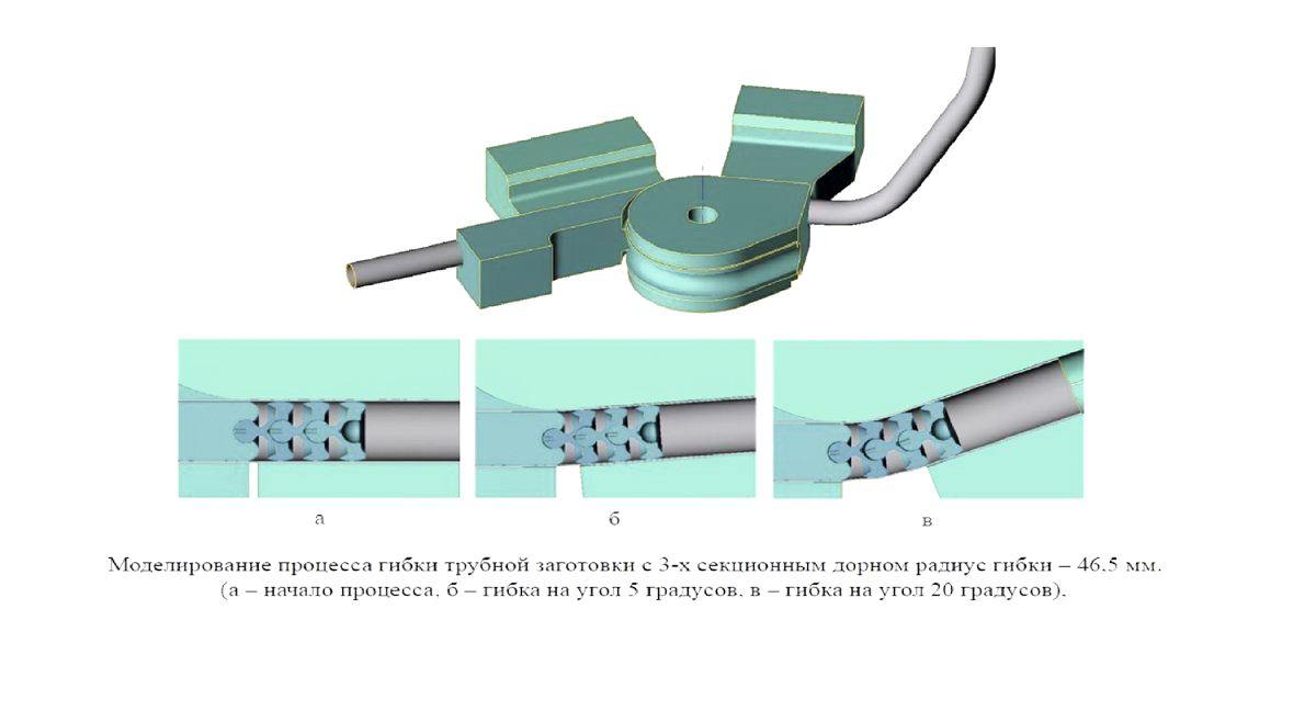 Подготовка молодых специалистов в области цифровых технологий — начинаем сегодня
