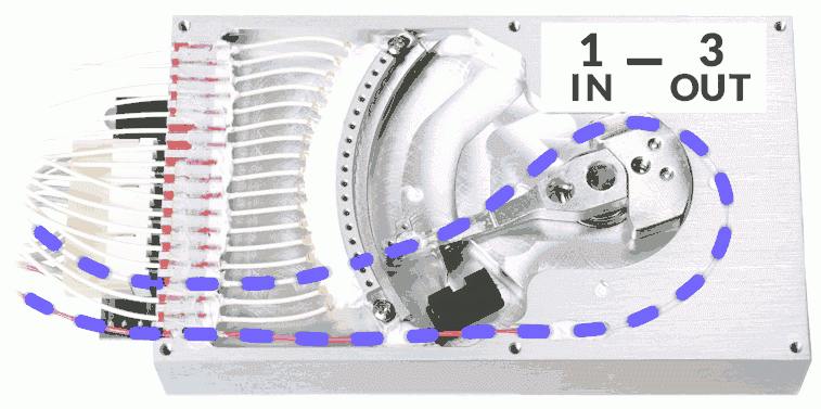 Обзор волоконно-оптических переключателей