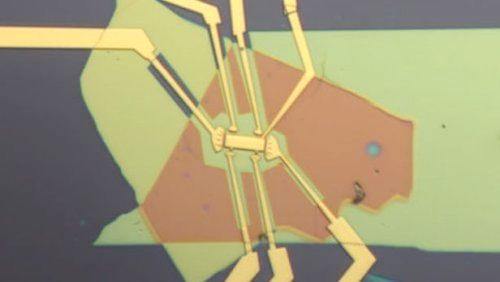 Деформированный графен показывает новый тип магнетизма