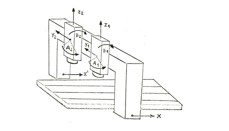 Технический центр ТОиР оборудования с ЧПУ АО «РКЦ «ПРОГРЕСС» занимается капитальными ремонтами и глубокой модернизацией оборудования с ЧПУ