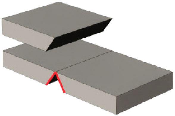 ОСОБЕННОСТИ ПЛАЗМЕННОЙ РЕЗКИ С ФАСКО