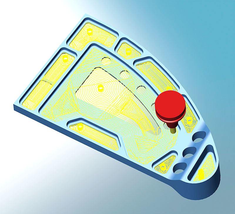 Мощные стратегии CA