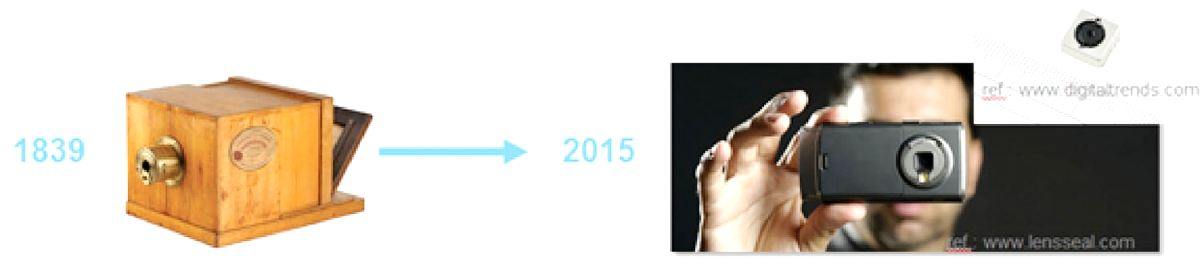 Основы микропроизводства