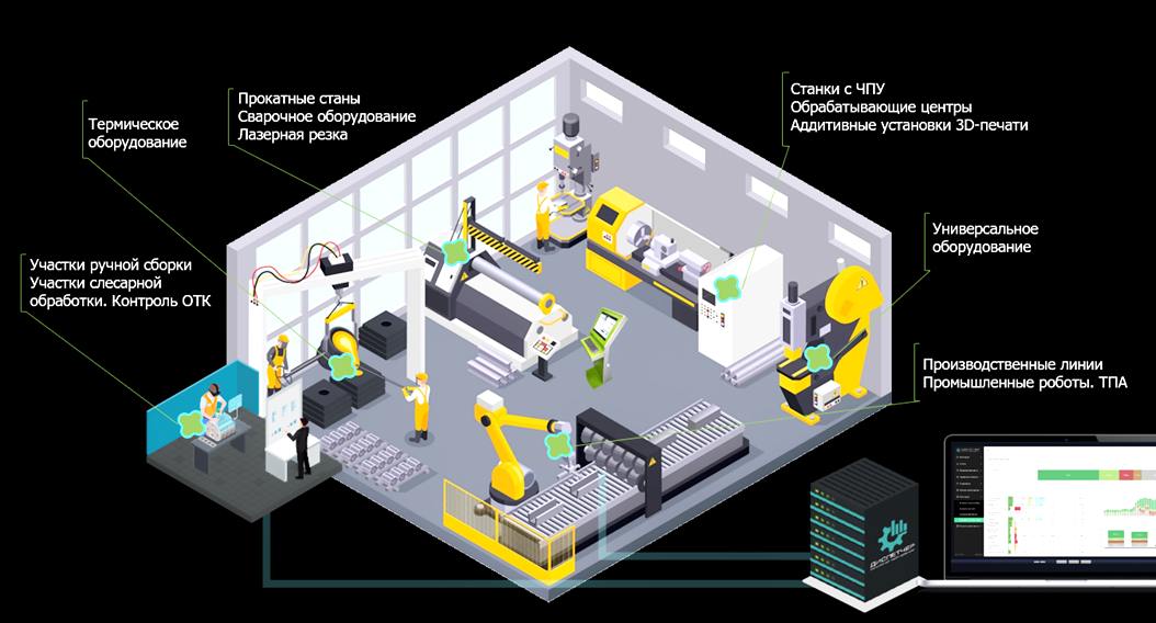Машиностроение на пороге изменений: влияние данных и стандартов