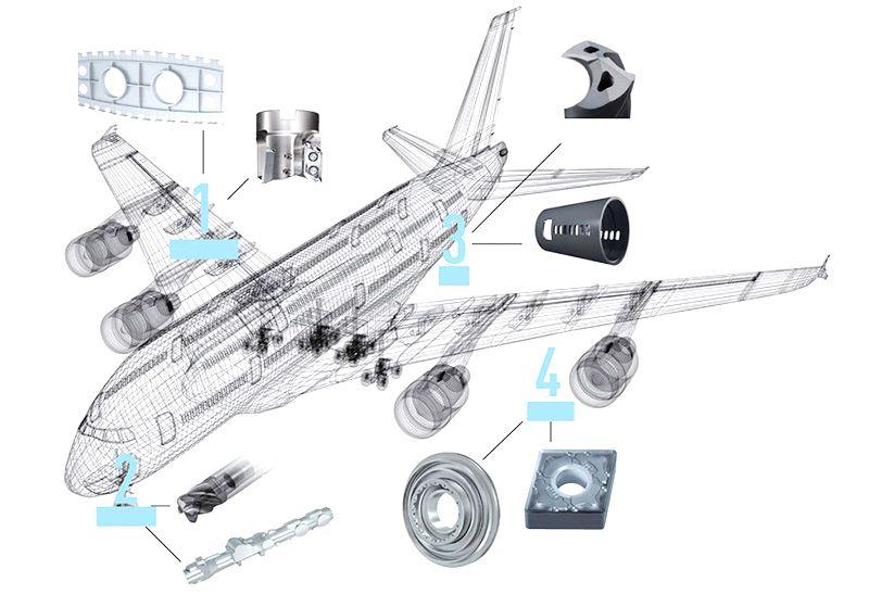 Инструменты для обработки труднообрабатываемых материалов