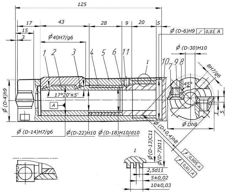 Сверление глубоких отверстий по кольцу