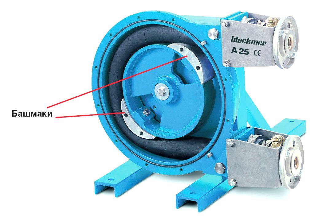 ПОВЫШЕНИЕ ДОЛГОВЕЧНОСТИ НАСОСНЫХ БАШМАКО