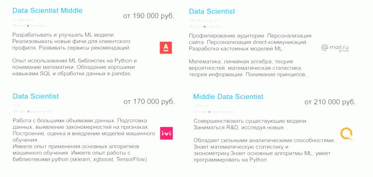 Как стать специалистом по Data Science