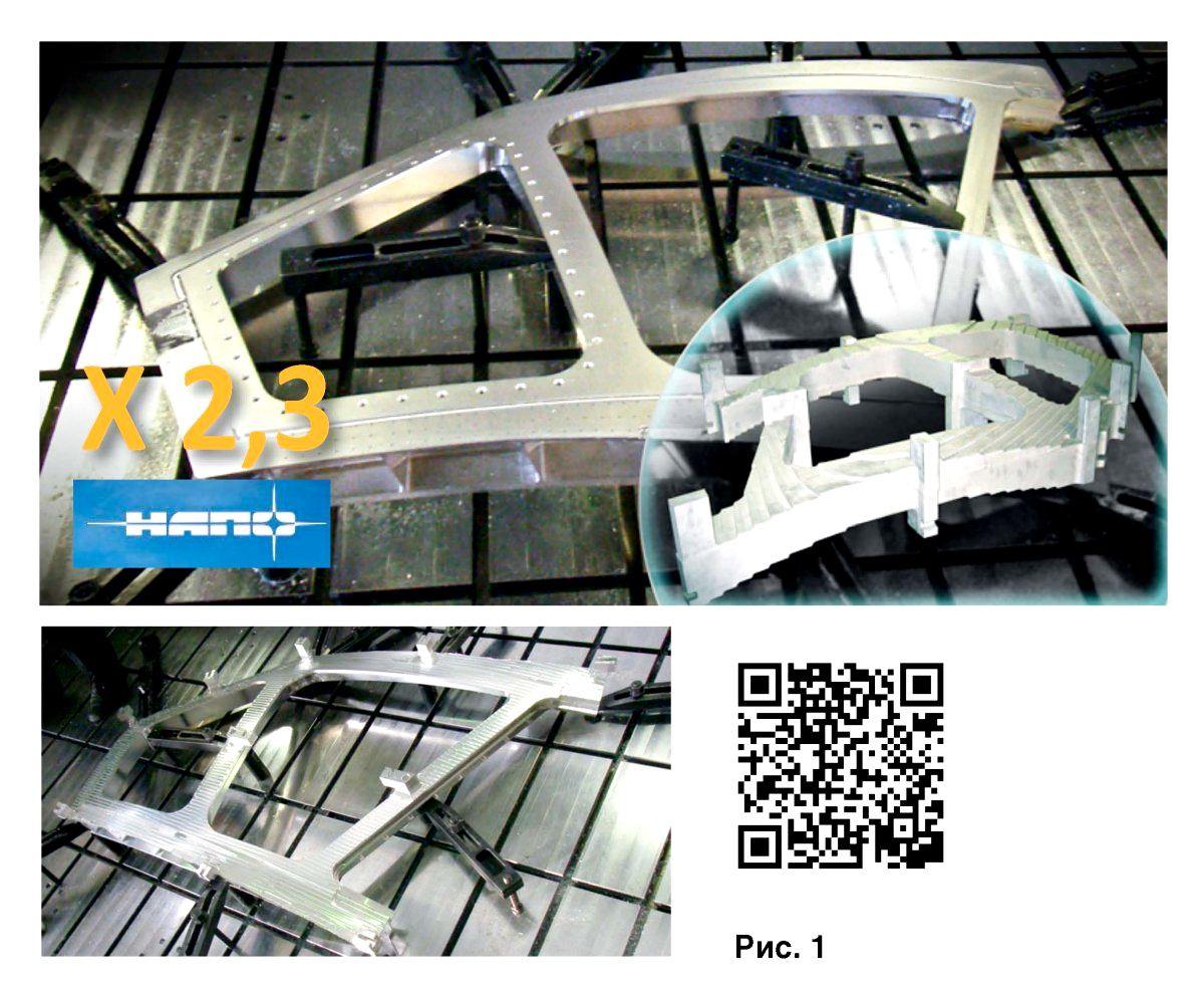 Ньюинжиниринг — путь к истинной силе российского машиностроения