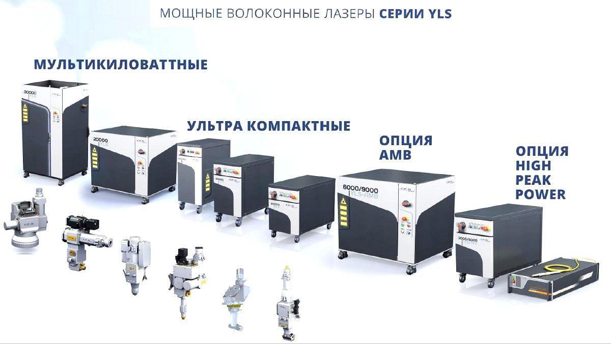 Лазерные технологии впечатляют