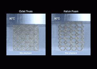 Полимер с памятью формы стал метаматериалом с регулируемой жесткостью
