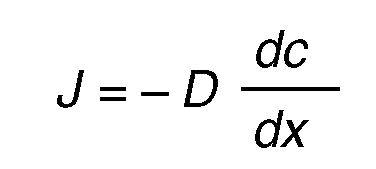 Химико-термическая обработк