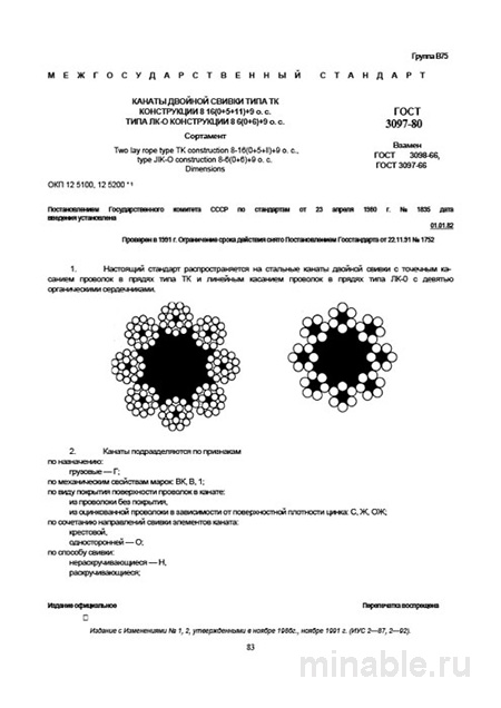 ГОСТ 3097-80: Разбор канатов ТК и ЛК-О (8х16, 8х6) - Конструкция и Сортамент