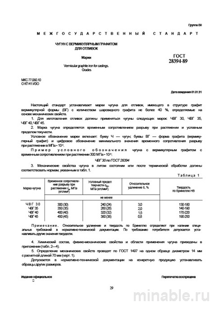 ГОСТ 28394-89: Чугун с вермикулярным графитом – Полный Разбор