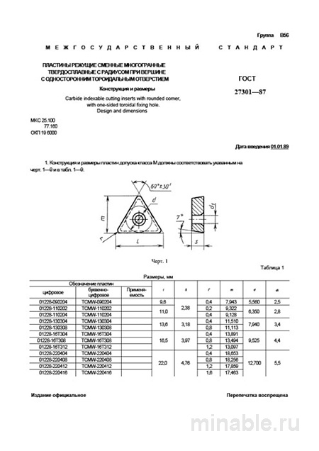 ГОСТ 27301-87: Пластины режущие - Комплексный разбор и описание