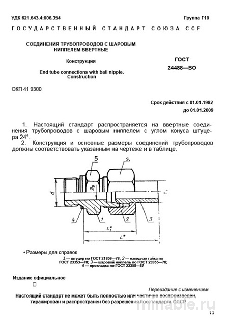 ГОСТ 24488-80: Шаровые ниппели для трубопроводов - Комплексный разбор